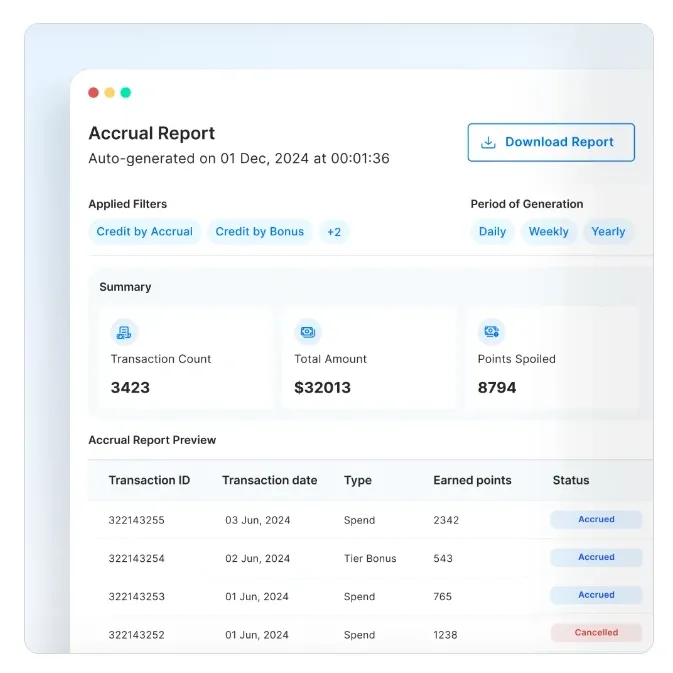Complete Guide To Developing A Painter Loyalty Program